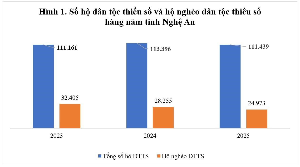 E_DT26.6.5