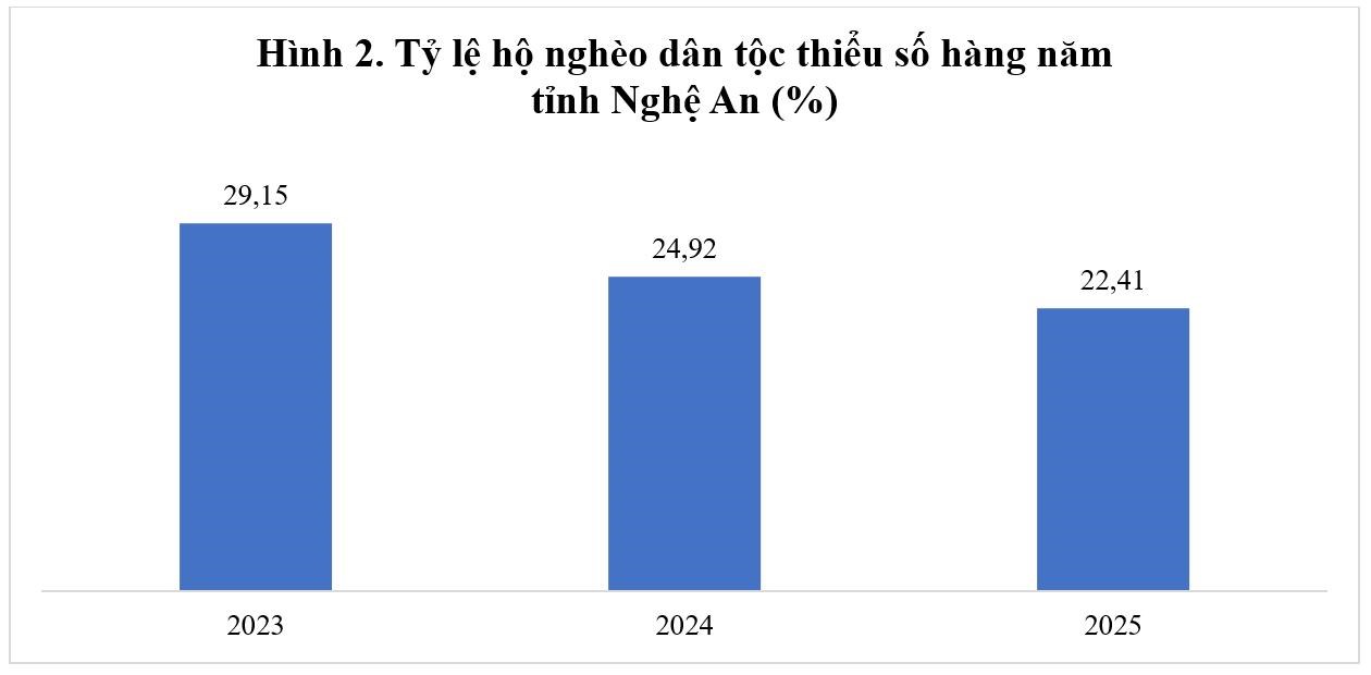 E_DT26.6.6