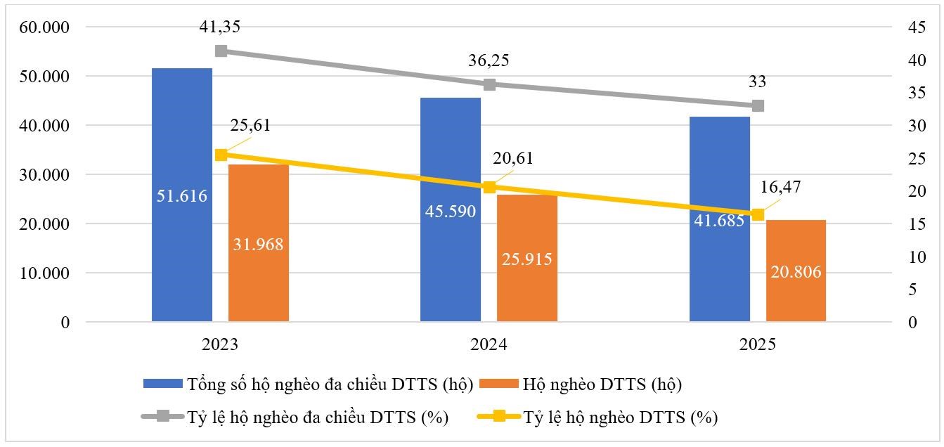 Bai DT26.4.1