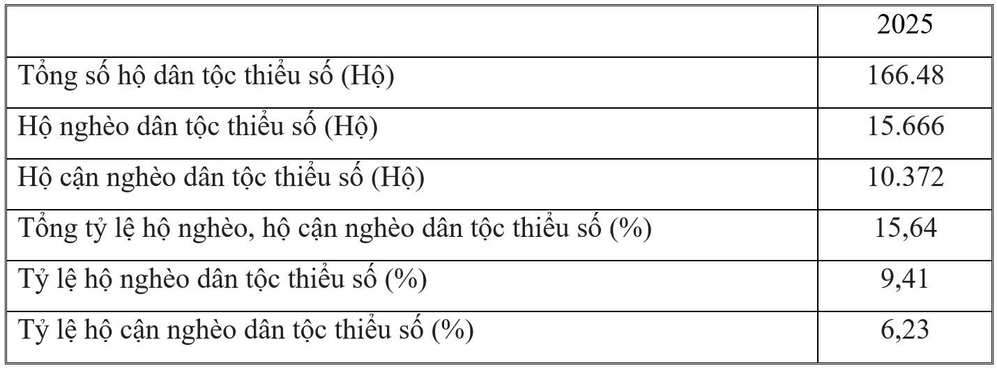 E_DT26.7.6